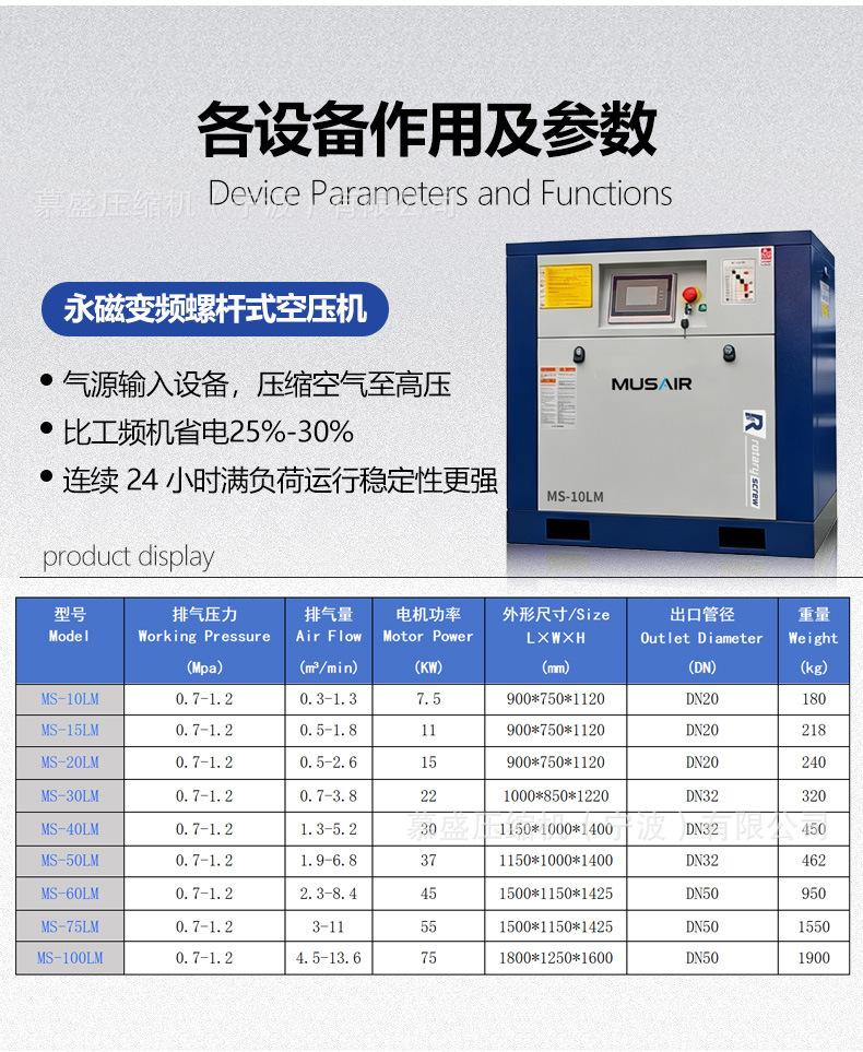 In-stock screw-type air compressor 7.5kw 15kw industrial-grade permanent magnet variable frequency energy-saving air pump air compressor