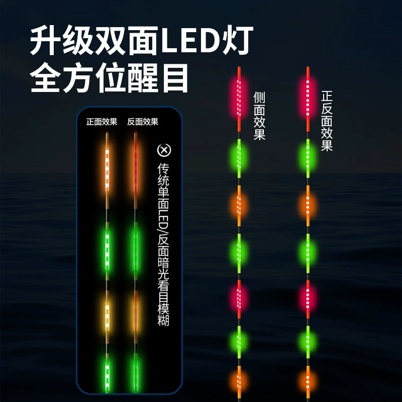 Цветной светящийся плавающий встроенный LED светящийся плавающий укус крюк изменение цвета день и ночь двойное использование рыболовный поплавок высокочувствительный дикий рыболовный электронный поплавок