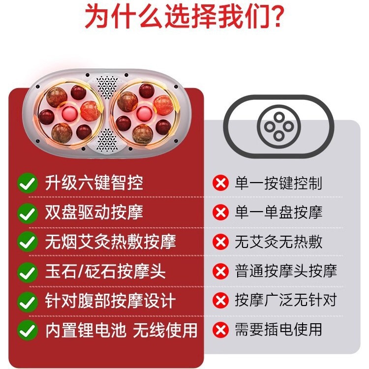 オックス石揉腹器全自動揉み腹灸加熱電動マッサージ腰腹部マッサージ器|undefined