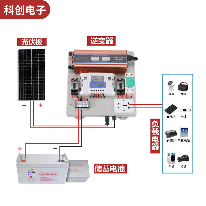 跨境直供车载逆变器 光伏系统 太阳能逆变器带显示屏智能逆变器