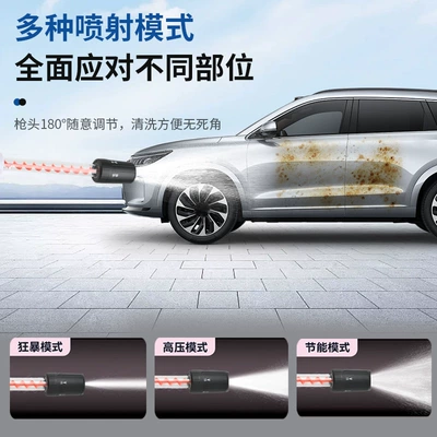 Car washing machine | Tool, Water Gun, Car Cleaning