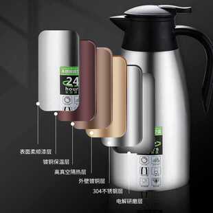 ��304���P���ձ��؉�ůˮƿ�Wʽ���ȉ؟�ˮƿ����2L�YƷ����log
