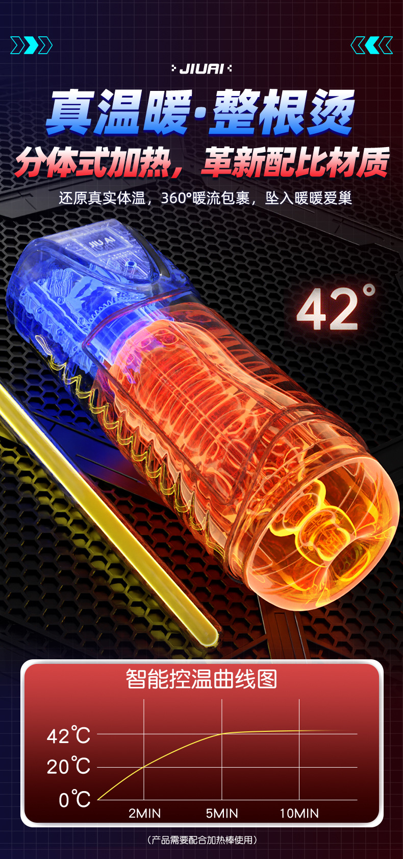 Electric Telescopic Male Masturbator Cup with Heating and TPE Sleeve — detail image 22
