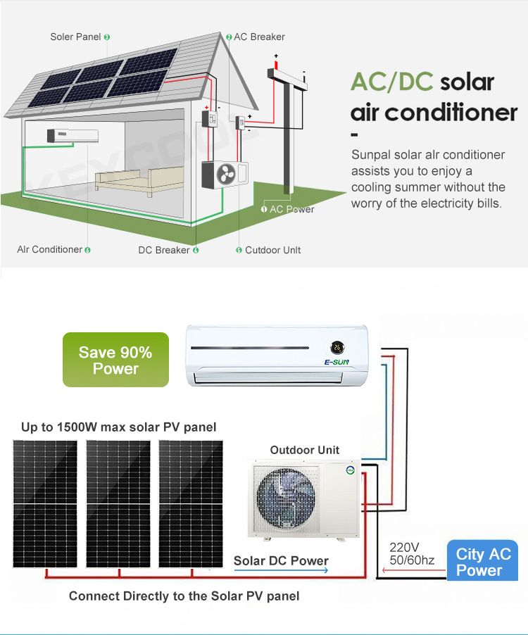 太阳能空调详情_07