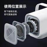 霍曼 ПЭТ -водонадорный воздуходувка сушка, выдувание, купание, домашний фильтр хлопок, адаптированный к водонатольной воздуходувке для домашних животных