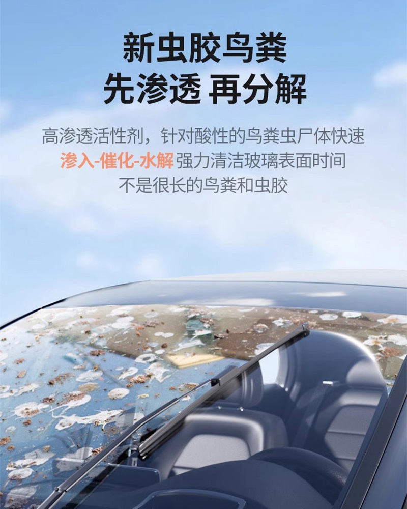 Car Glass Cleaner, Powerful Stain Remover, Oil Film Remover, Ethanol Glass Cleaner, Winter Antifreeze Glass Cleaner, Withstands Temperatures Below -40 Degrees