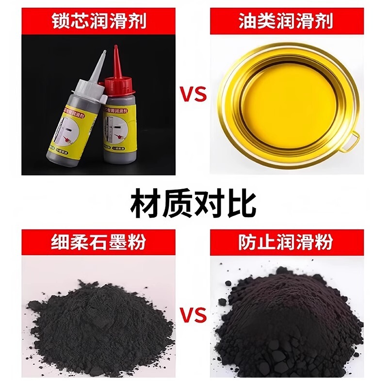 シリンダー潤滑剤粉末鉛粉グラファイト粉末ドアロックロックハート潤滑剤盗難防止ドア鍵穴ロック解除シャープペンシル粉末|undefined