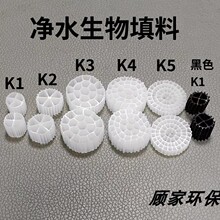 �Ҹ�k1/k2/k3�V�������������������ϒ�Ĥˮ���~���^�Vmbbr�����V