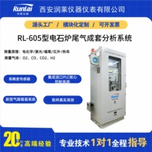 �ʯ�tβ�����ϵ�y 24С�r�O�؟�ֵ��B ��ú�t��Ȼ���ֵ�����x