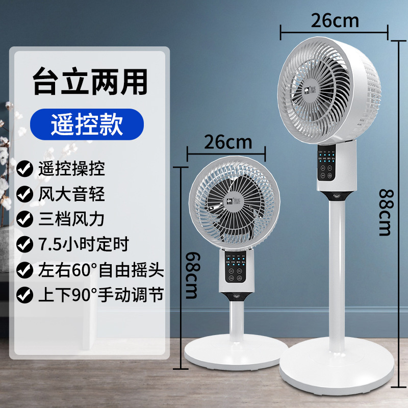 ラクダの空気循環扇風機のオフィス音声は頭を振って床に落ちます。|undefined