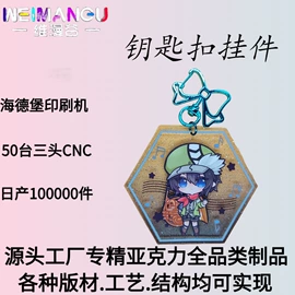 徽章;钥匙扣;纸质工艺品