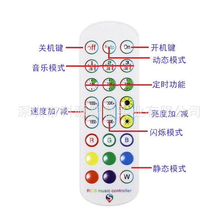 24键蓝牙控制器幻彩控制器1