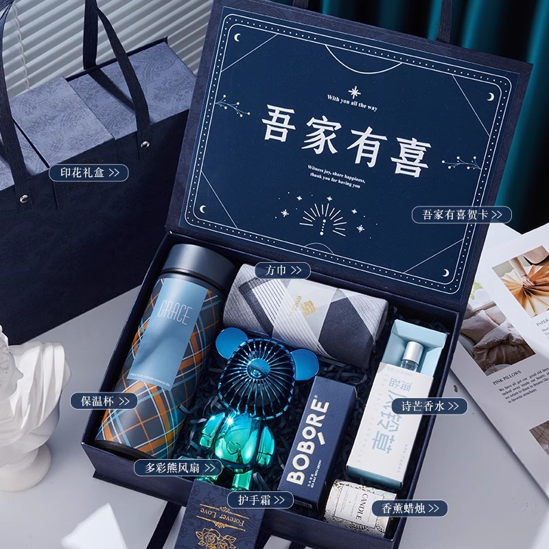 Happy blue—package 4