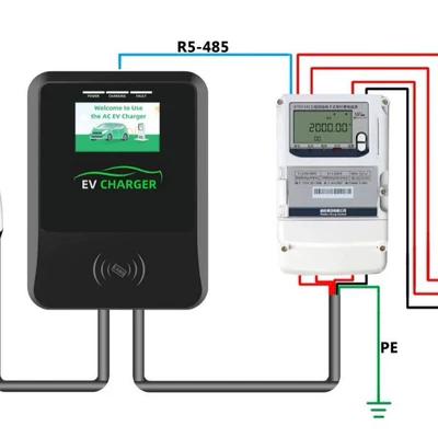 Elektrikli avtomobil şarj cihazları Pile Ev Charger European Standard