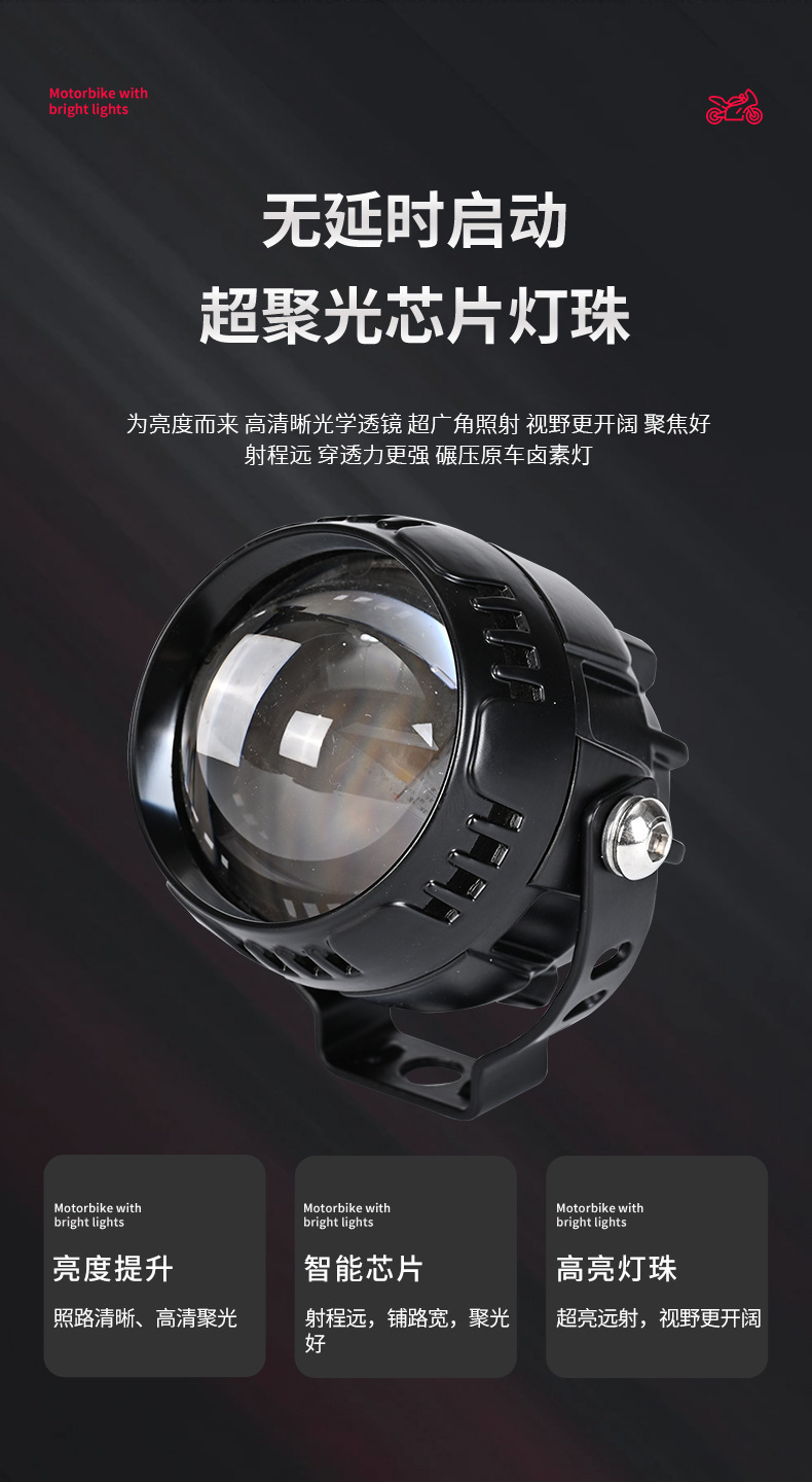 New cross-border wide-voltage single-eye modified ultra-bright LED headlight for motorcycles and electric scooters