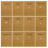 Zodiac signs, brand necklace, pendant, cards, chain for key bag , European style, wish, Amazon