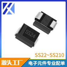 SS24 SMBb NƬФػO SlԪF؛