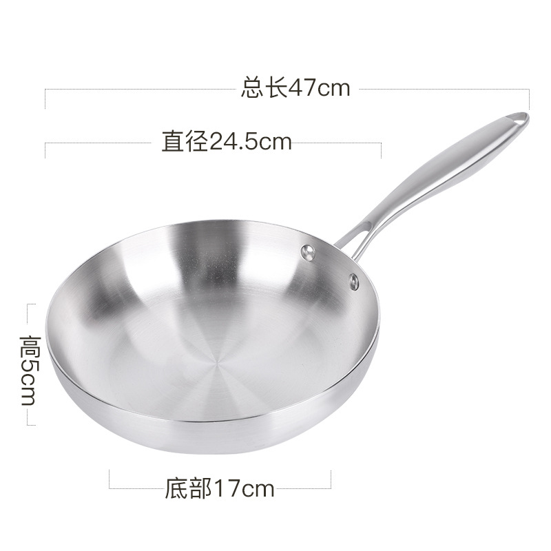 Nuevo aluminio casero antiadherente paneles de aluminio regalo de reunión anual al por mayor multifunción práctica caja de regalo de aluminio