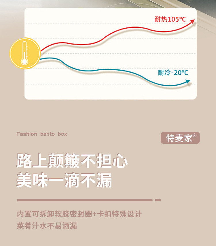 便当盒_06
