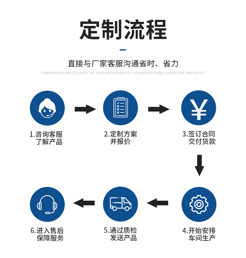 印刷级透明PC片材_19