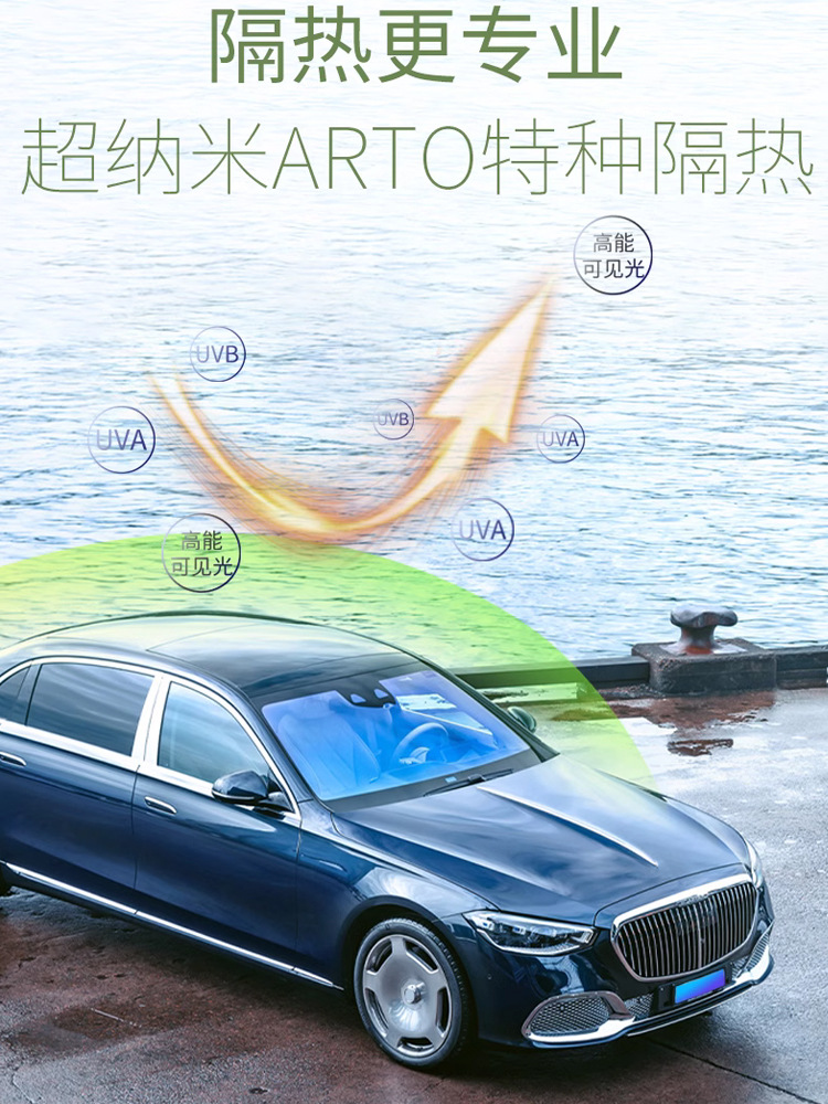 Car film high heat insulation solar film explosion-proof sunscreen window self-sticking film front windshield film privacy full car film