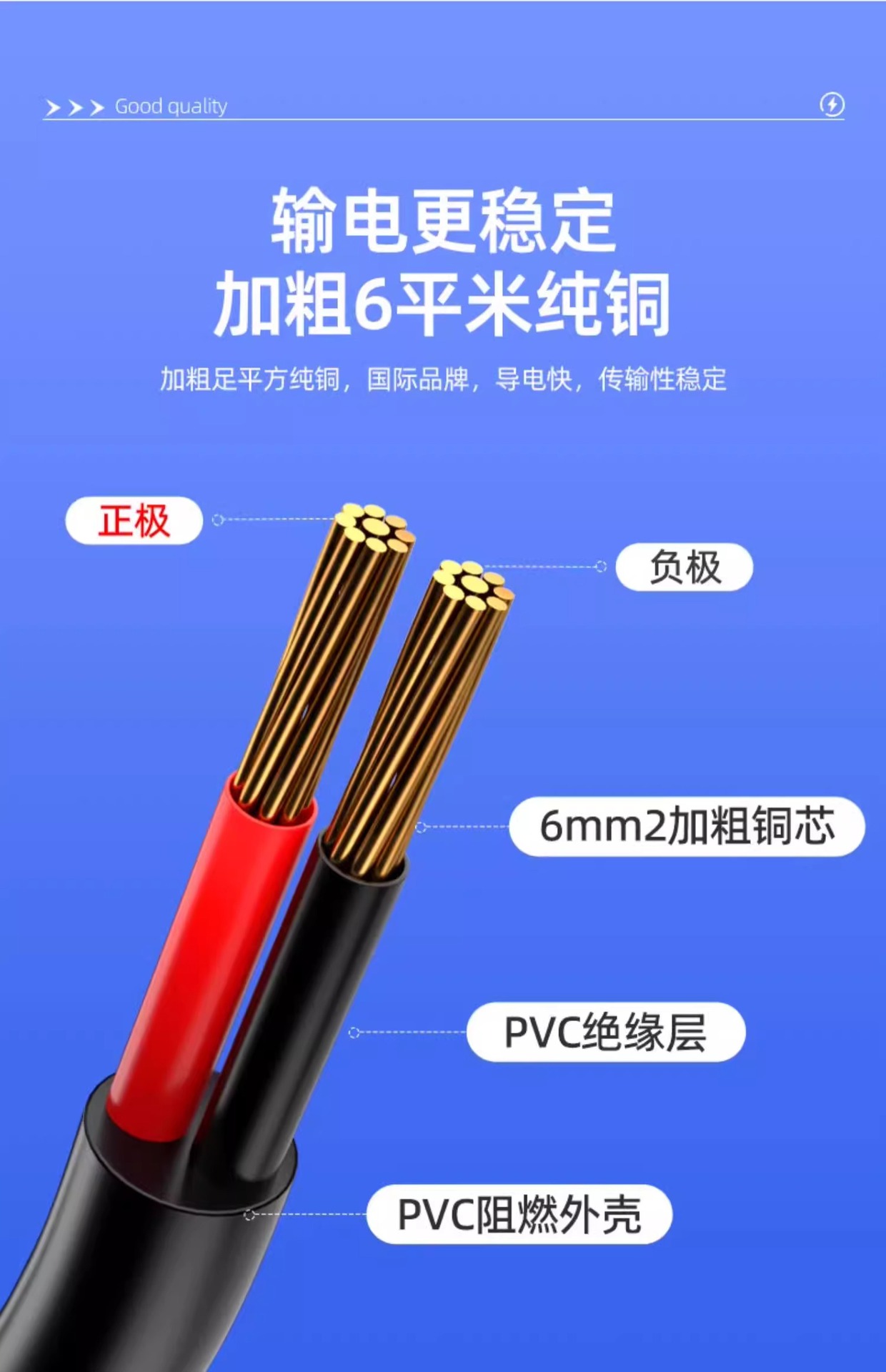 Electric vehicle charging socket connection line battery charging adapter interface power cord male and female plug and socket