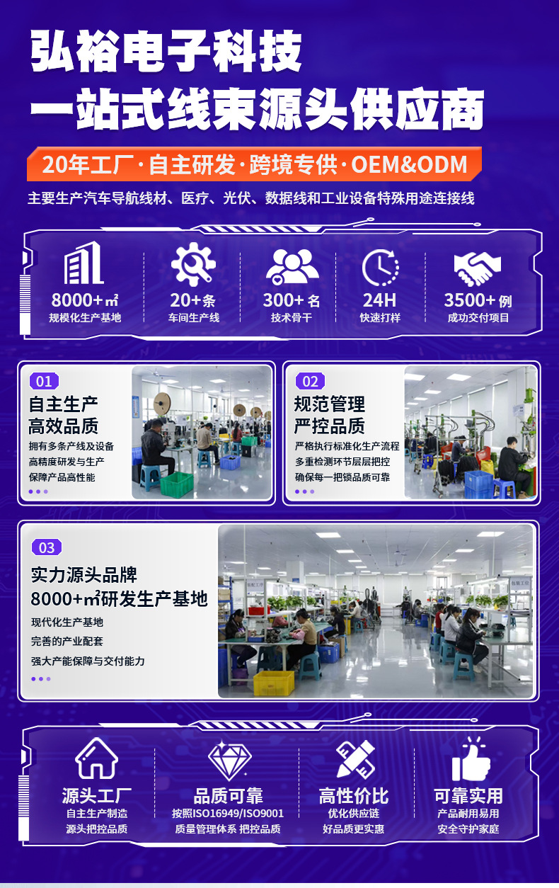 Zhangxun Solution Navigation Universal Cable 8-Pin Rca Audio Cable with Microphone Mic