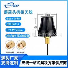 �������ˮ�C���쾀GSM/2.4G/5.8G/4G/5G/WIFI/LORA/433MHZ/NB/GP