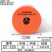 ���z�A��O����ĥ�p��ײ���m�������ܷ�l����ʽ�ܷ�Ȧ�A���z��