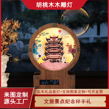 ƳеؘIPBӲӡD3DrRľ·fNҹ