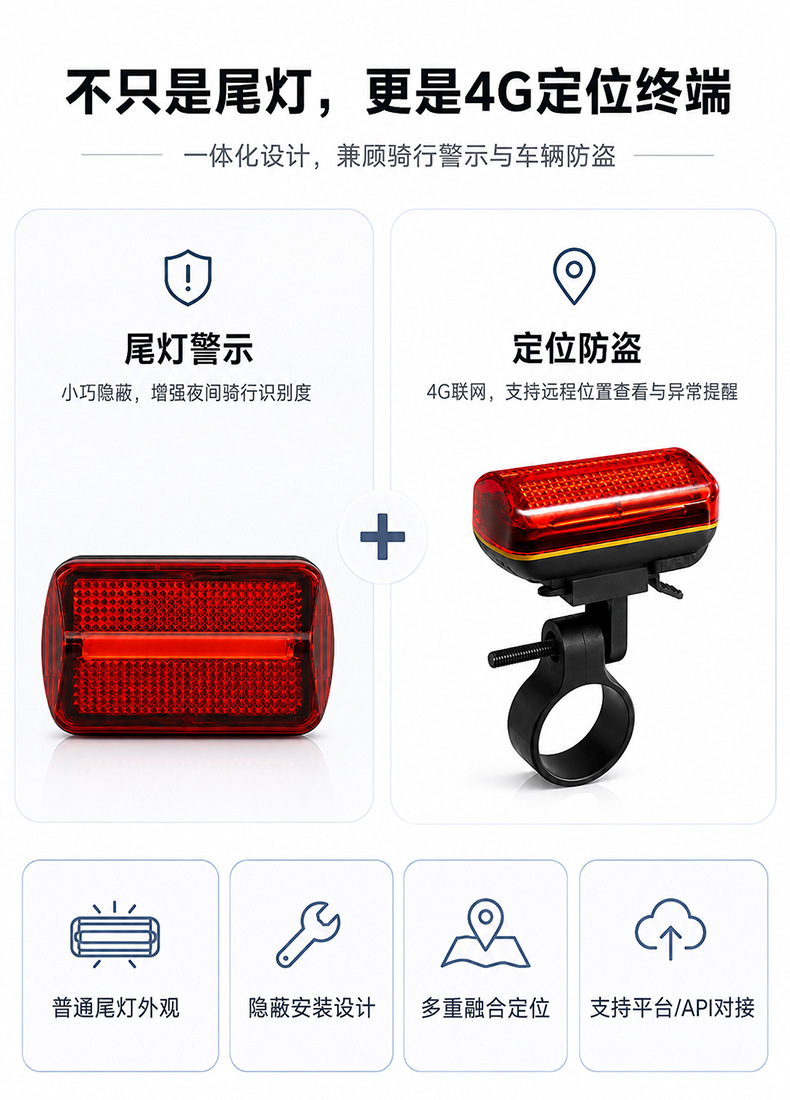 4G Bicycle GPS Locator Tail Light Anti-Theft Tracker Mountain Bike Road Bike Smart Warning Light Cycling Light