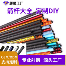 ���U�R����ȫ��̼��̼����֧���϶ȼ��UDIY��֧�S�ҬF؛���l�羳