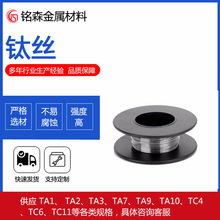 �S�����a⁺Ͻ�z TC4�߾�⁽z ⁺Ͻ�z��  ⁺Ͻ𺸽z�P�zֱ�z