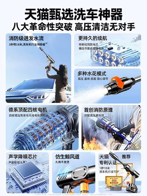 Portable car washer | Washing Machine 2026 New Model