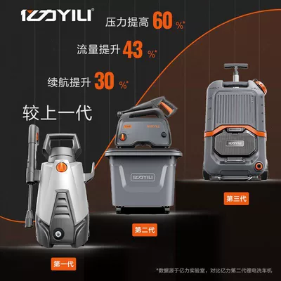 Car washing machine Battery High-Pressure Cleaning Machine Household Car