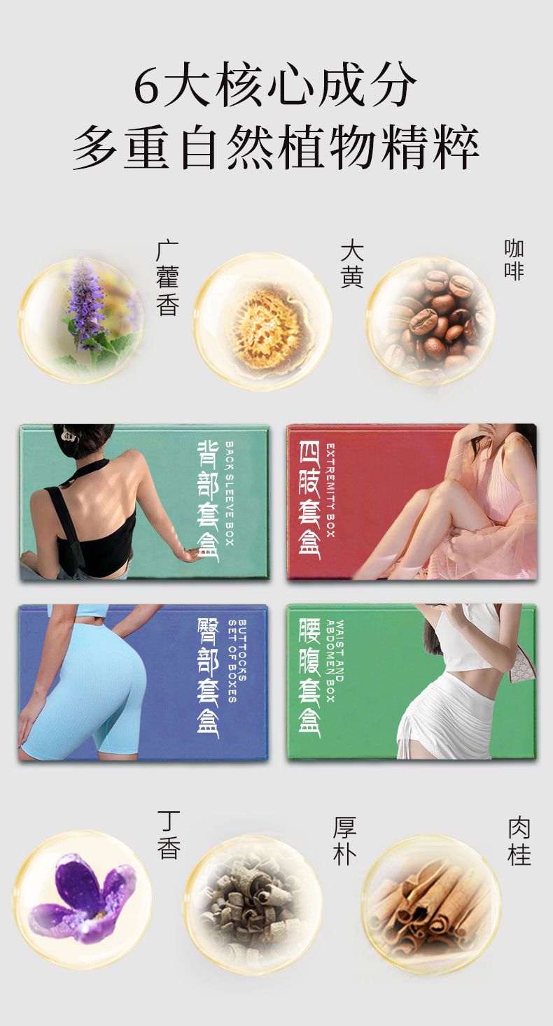 分部位套盒_03