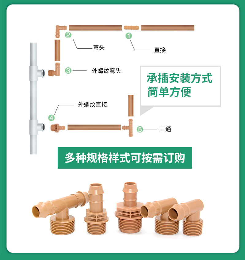 17mm园林滴灌管直接 PE管倒刺接头 批发花园灌溉外丝直通三通配件-阿里巴巴