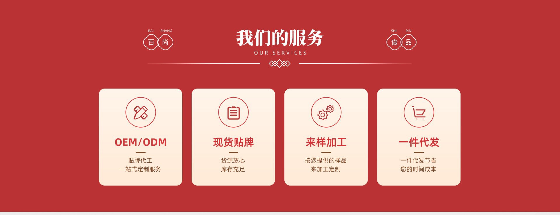 首页-金华市百尚食品有限公司-1_07_proc