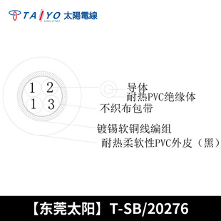 ���F؛��TAIYO̫��쾀T-SB/20276ϵ������C���ý^��늾���|
