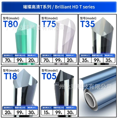 Automotive Film insulation film car glass film