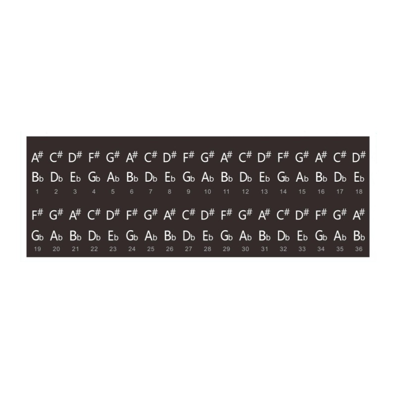 Pegatina de piano de color espectro de cinco líneas espectro simple teclado autodidacta pegatina color voz nombre registro órgano electrónico teclado película