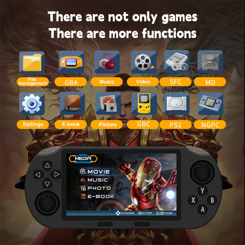 Selección estricta transfronteriza SF30004.5 pulgadas pantalla grande doble rocker consola de juego de código abierto portátil nostálgica portátil arcade HD