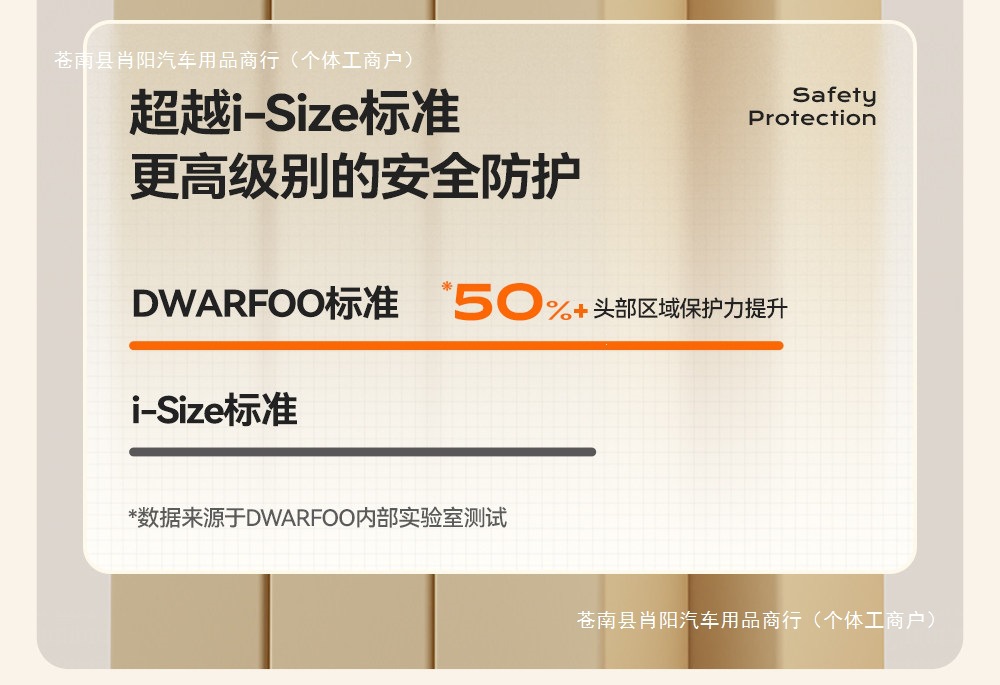 German car seat R0WA, suitable for children, 6D design, baby safety seat, infant car seat