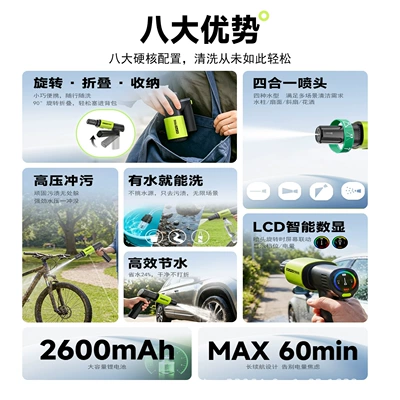 2026 New Model Foldable Wireless Portable car washer