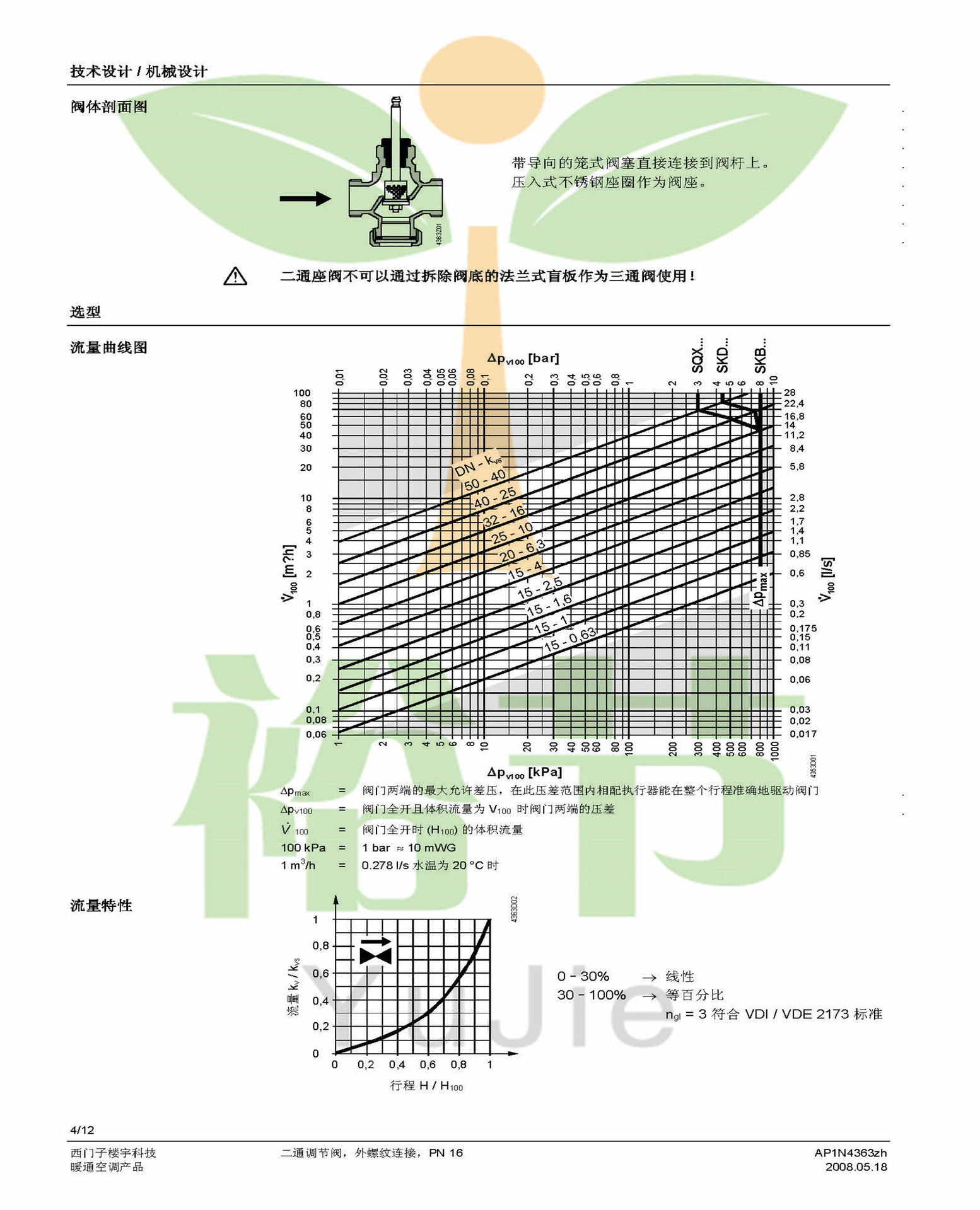 VVG41…二通调节阀_页面_04