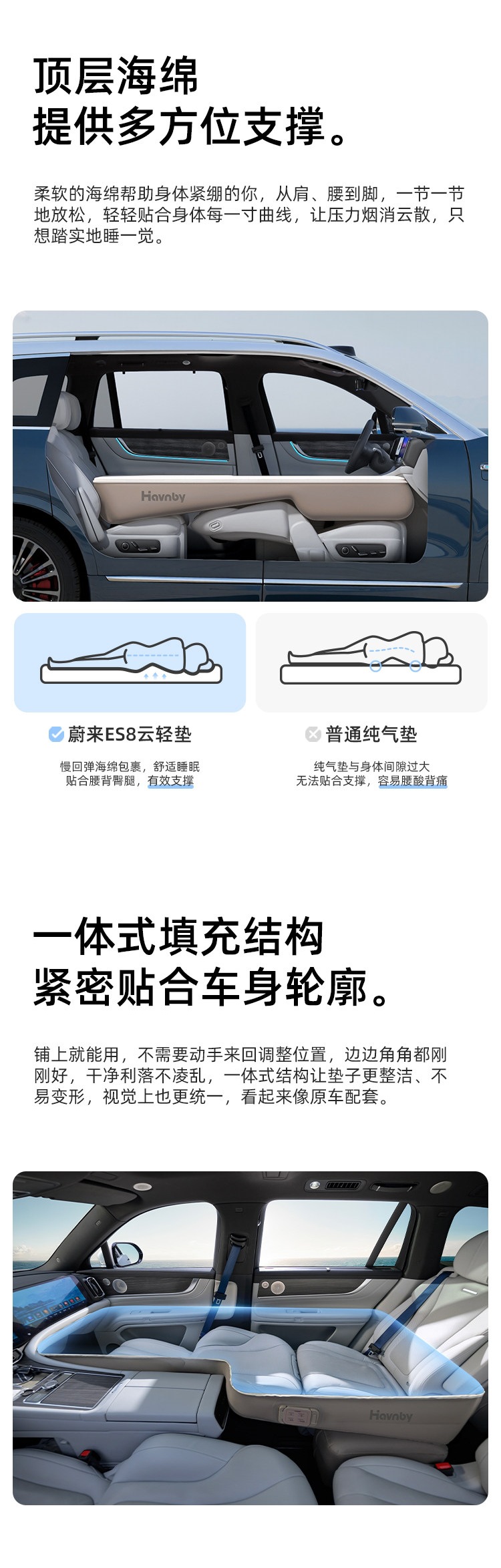 Havnby Inflatable Car Bed Mattress for NIO ES8