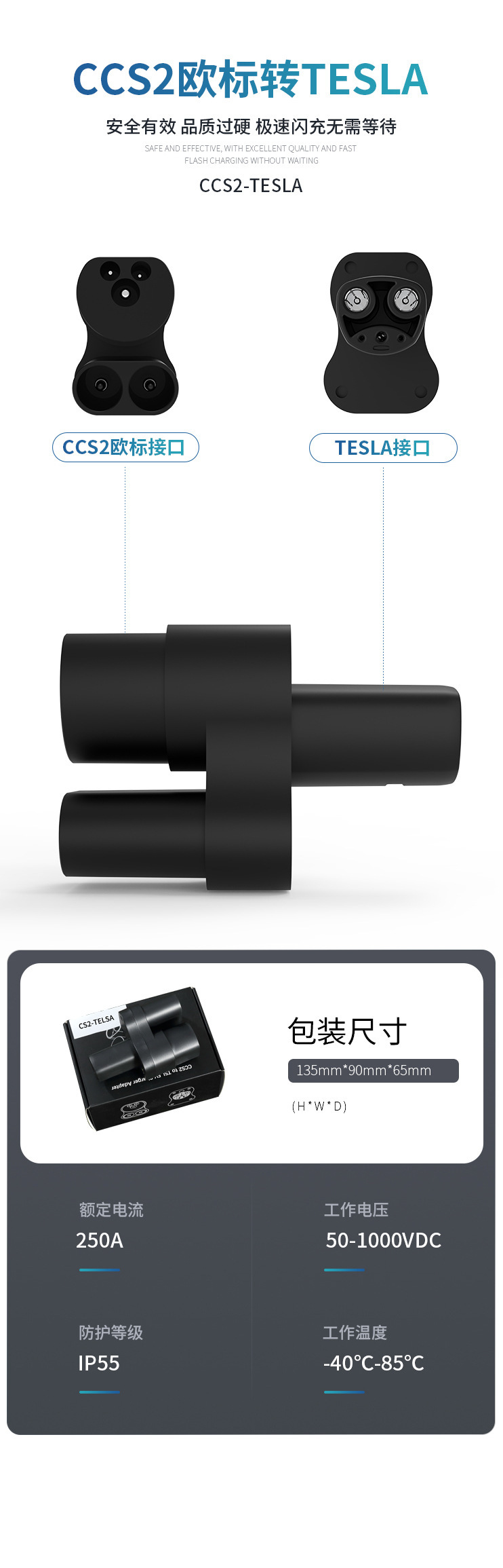 New Energy European Standard DC CCS2 Converter Tesla CCS1 National Standard Charging Adapter Electric Vehicle Fast Charging