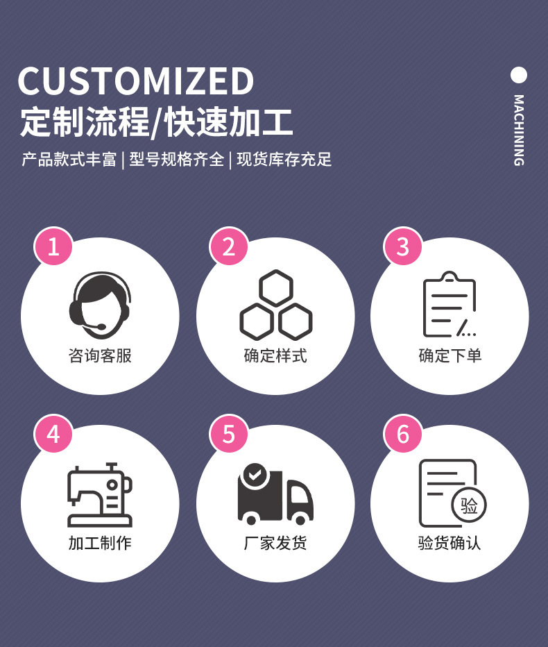 O1CN01bhrwTZ2JvGY25WD14_!!2654