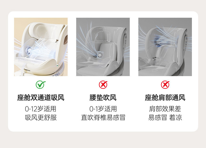 Babyboat New National Standard Kids Safety Seat for Babies Aged 0-12 Years Old, Suitable for Car Use, Can Sit and Recline