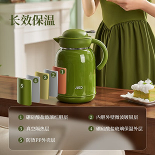 �����_���؉� �������ܲ���ձ��؟�ˮ��RWB15P8WG-W/G/V/R